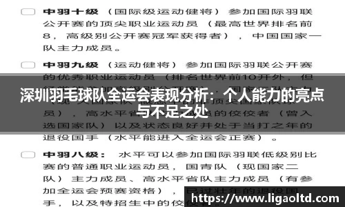 深圳羽毛球队全运会表现分析：个人能力的亮点与不足之处